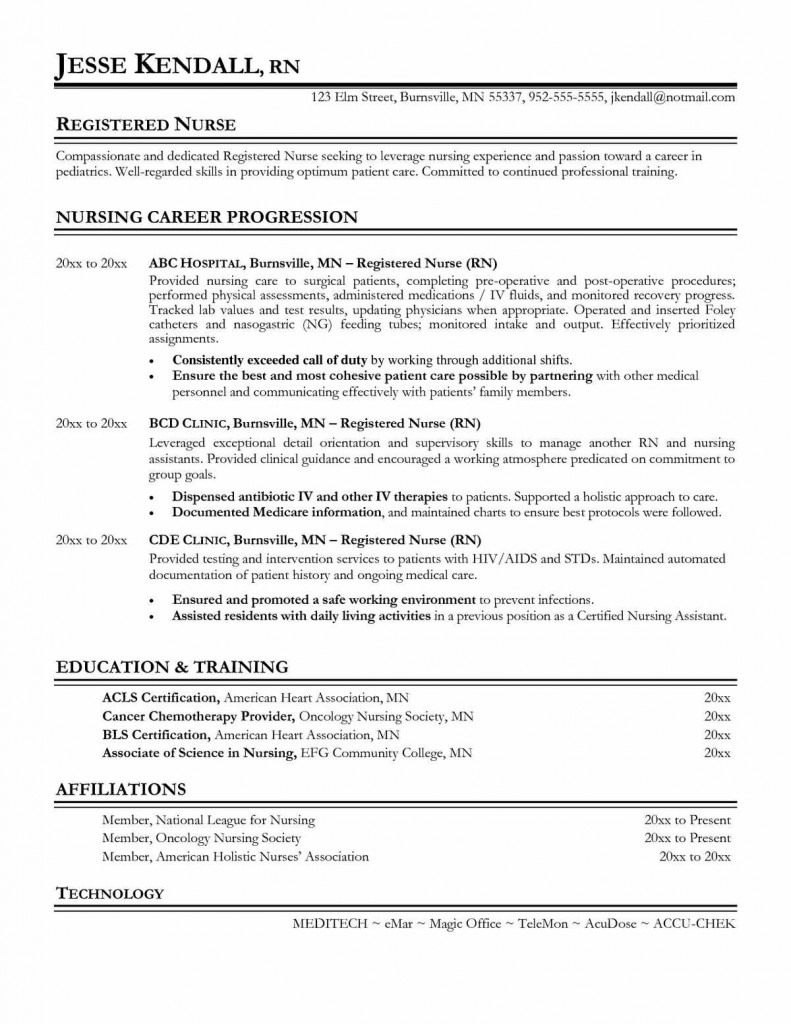 Cover letter for lpn graduate