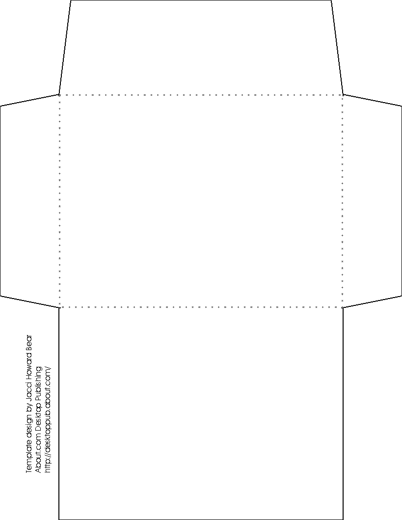 Envelope Styles and Sizes