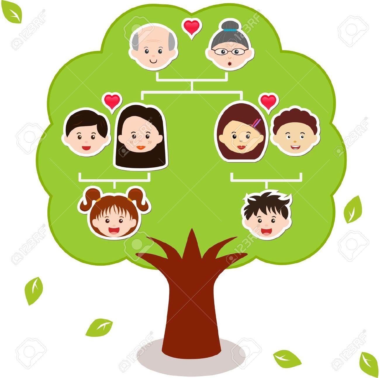 35+ Latest Background Images For Family Tree - Cool Background Collection