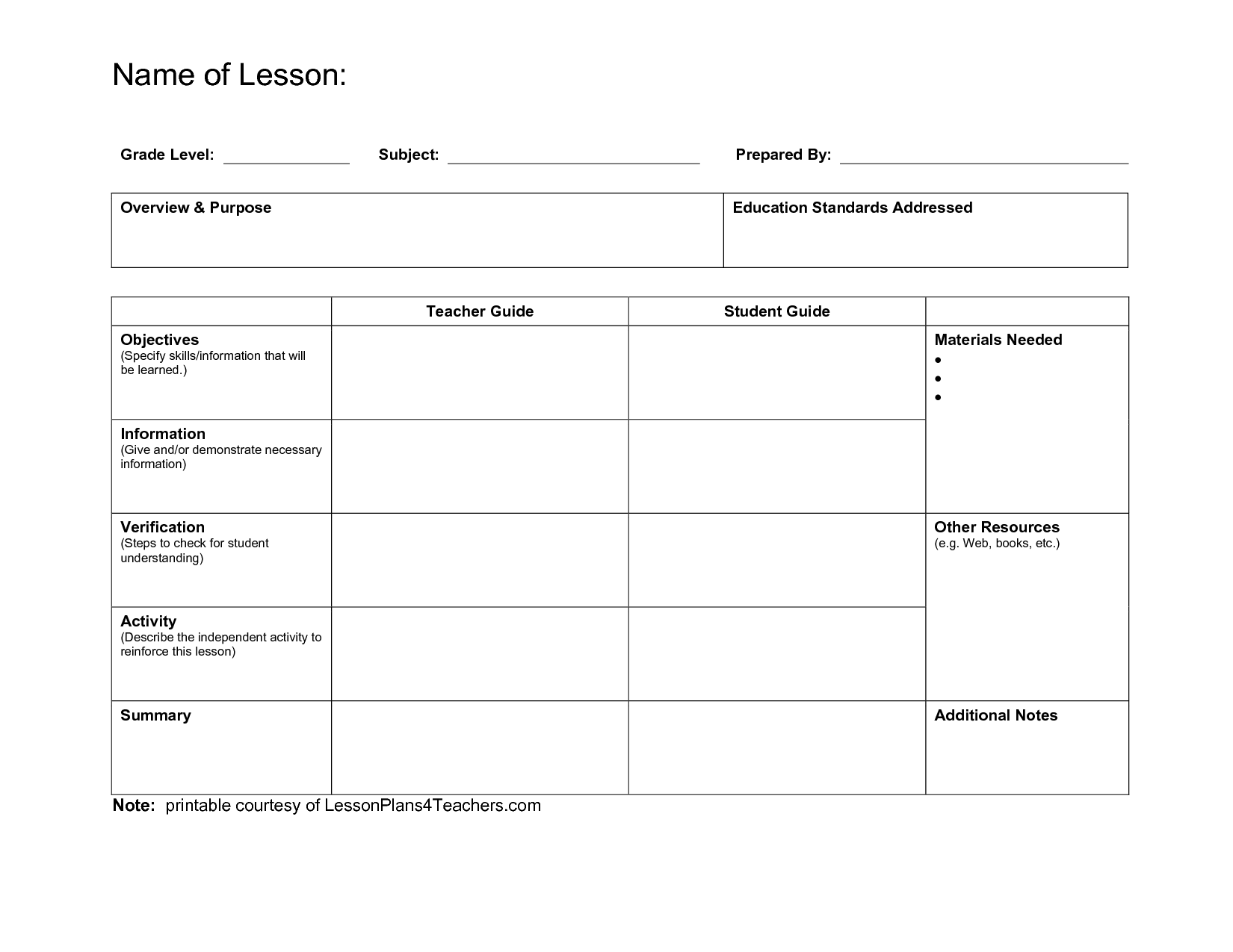 lesson plan business plan project