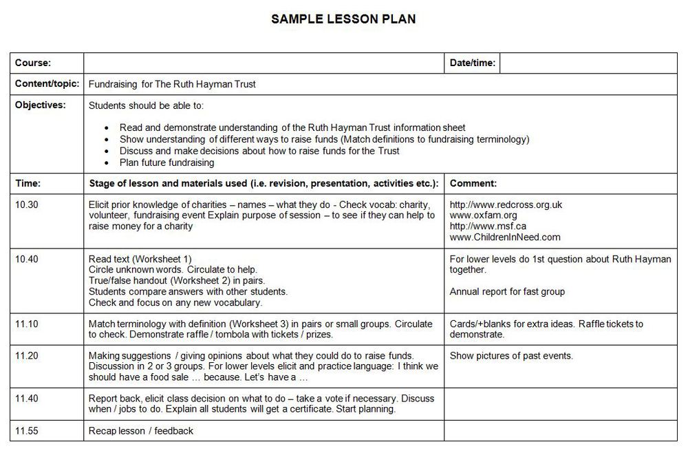 lesson plans for elementary