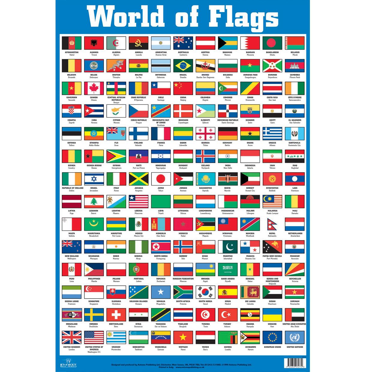 world flags with names wallpaper