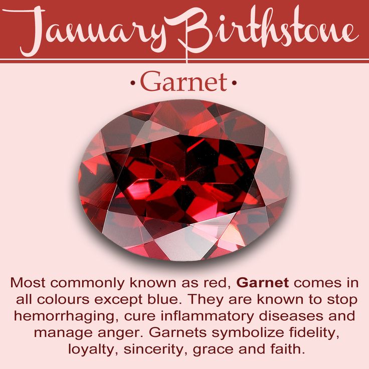 January Birthstone Rich image and wallpaper