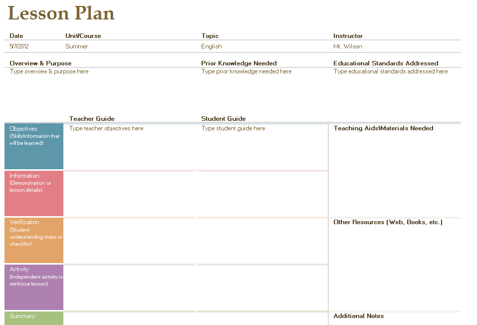 Topic plans