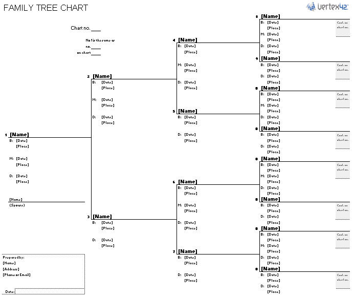 family tree template fotolip family medical tree template