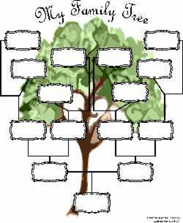 Lds Family Tree Chart