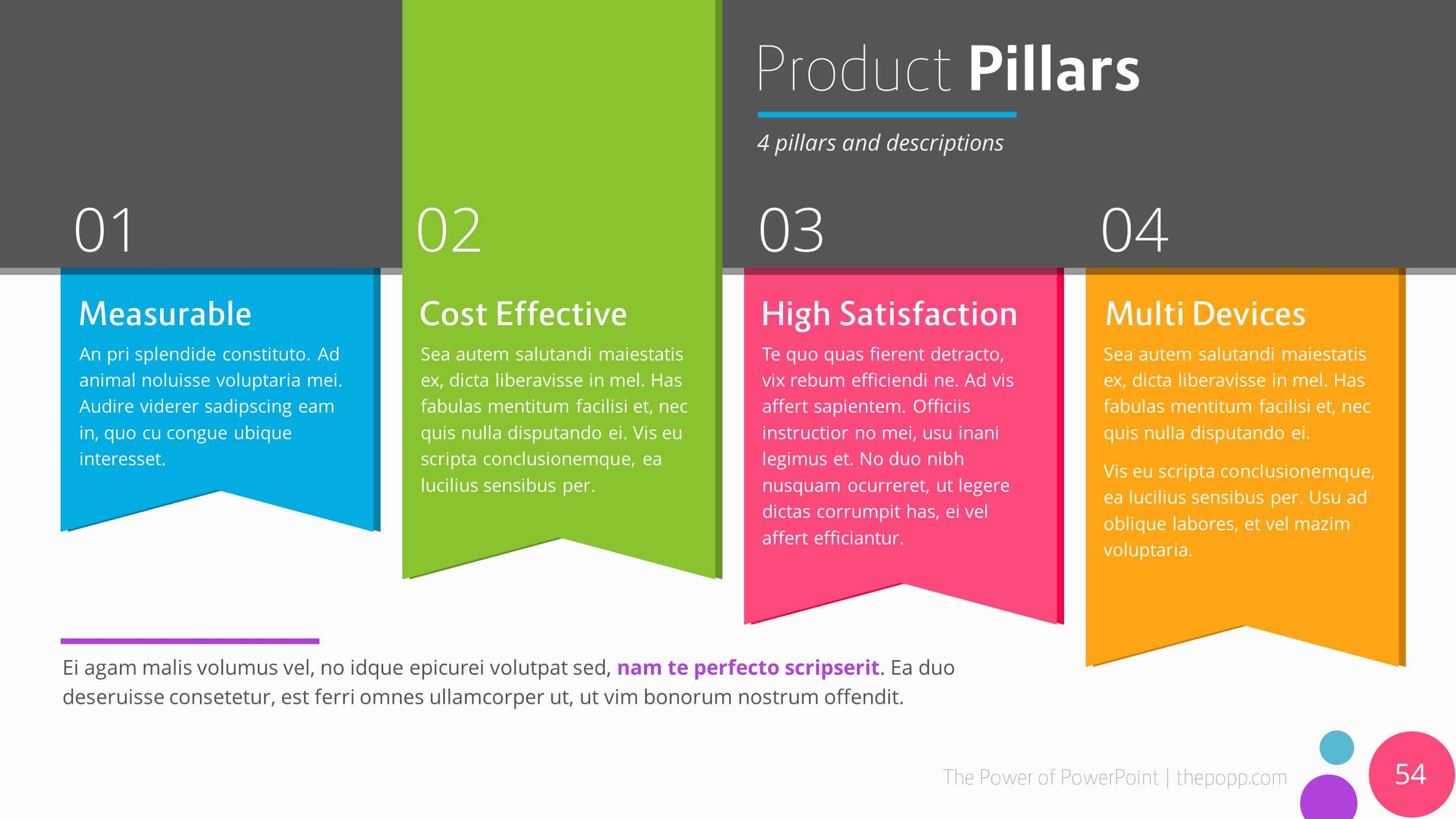 ppt format for project presentation free download