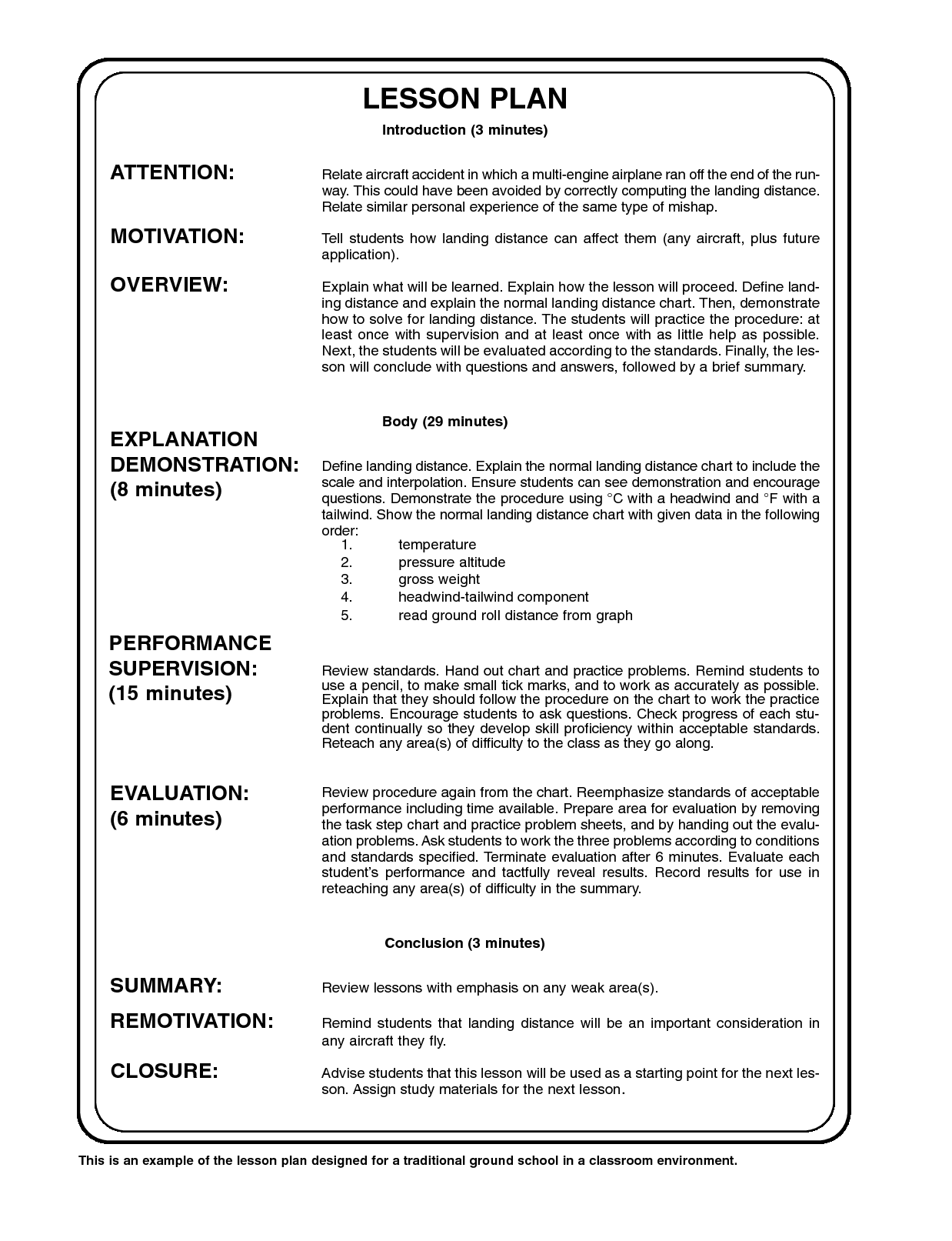 lesson plan presentation example