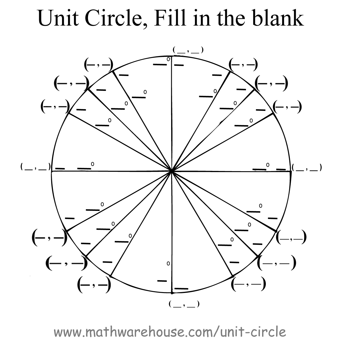 unit-circle-fotolip