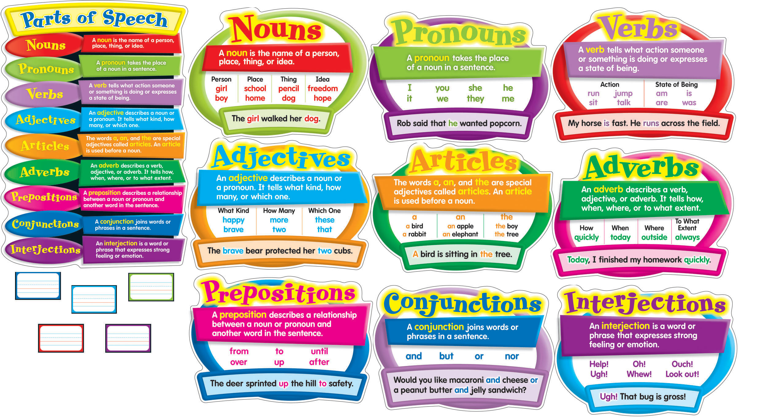 parts of speech of essay