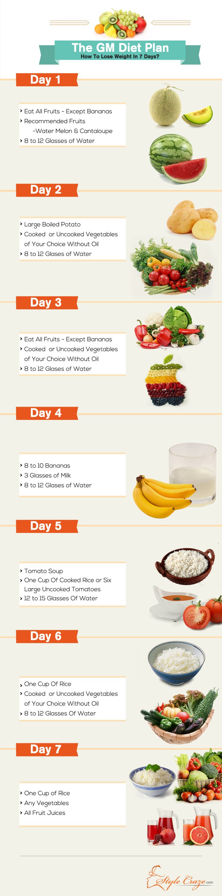 7 diet plan to lose weight fast - Fotolip