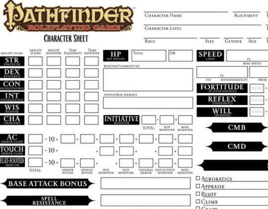 Pathfinder Character Sheet