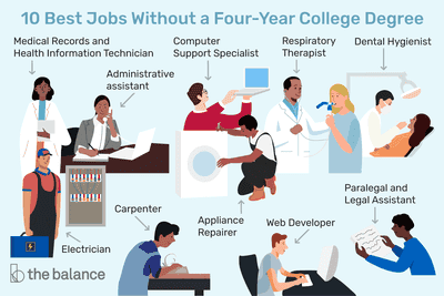 Best Jobs Without a Degree - Fotolip