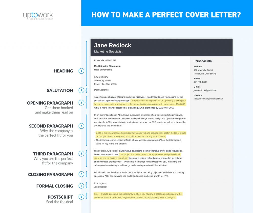 how_to_make_a_perfect_cover_letter